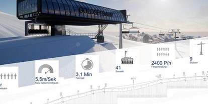 Hotels an der Piste - Hotel-Schwerpunkt: Skifahren & Familie - Fendels - Goldseebahn - Valrunzhof direkt am Seilbahncenter 